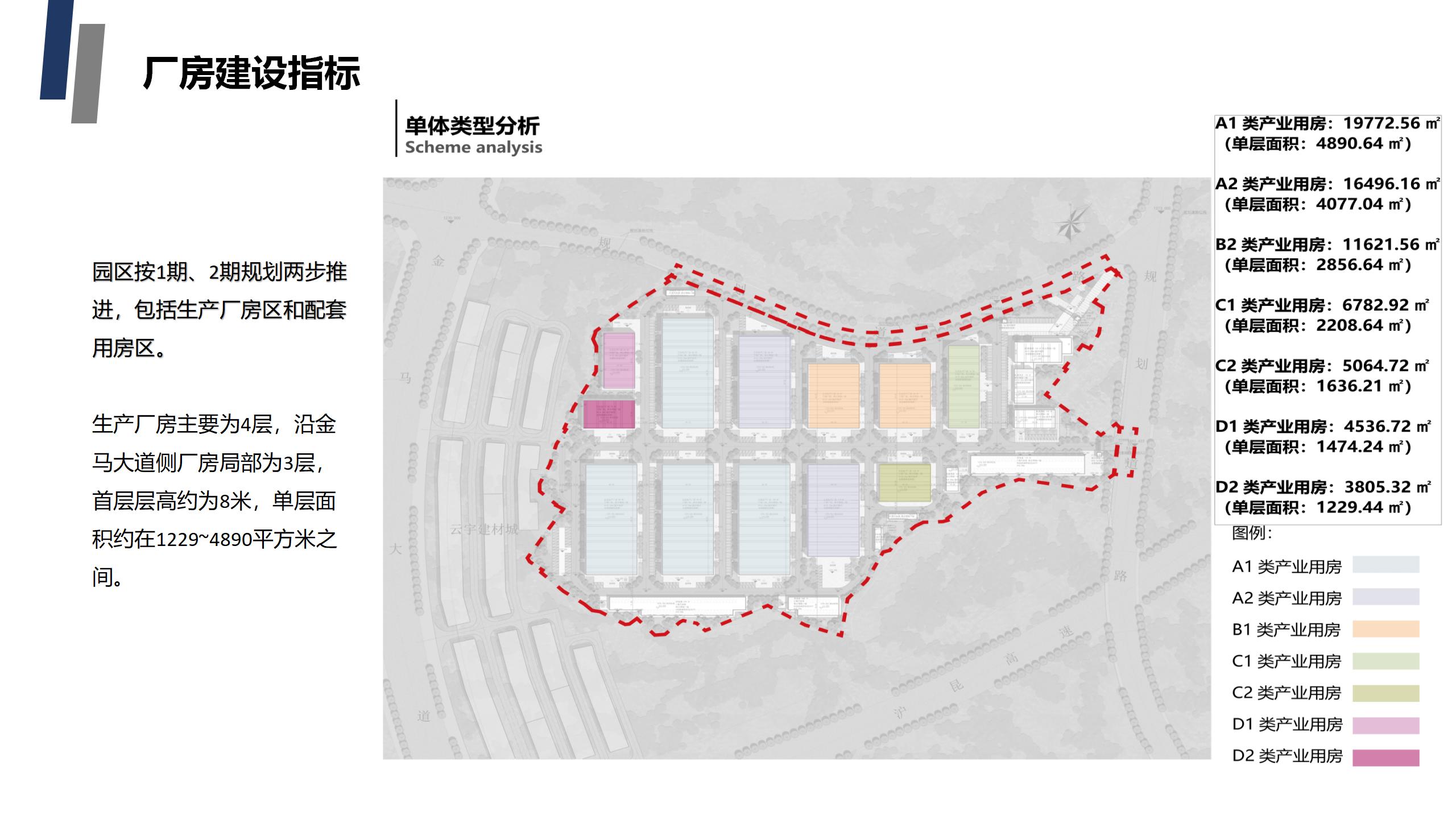 貴陽市觀山湖區(qū)金栗食品產(chǎn)業(yè)園PPT.（20250214）pptx_14.jpg